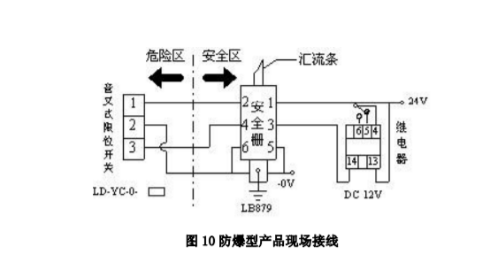 防爆型音叉液位蜜桃视频在线播放接線.png