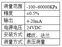 壓力蜜桃视频在线播放.png